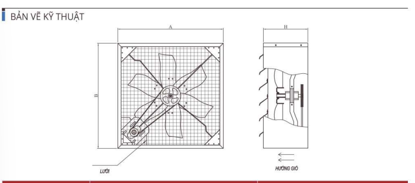Cấu tạo quạt thông gió vuống AXI-2-L